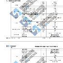 国盛HME-63卧式加工中心，23年出厂，三线轨，30把刀库.